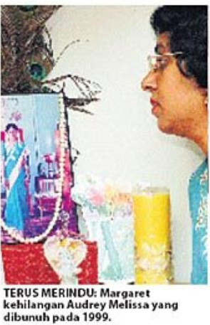 Ibu Mangsa