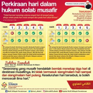 Mufti Wp