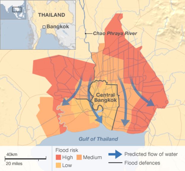 Banjir Thailand