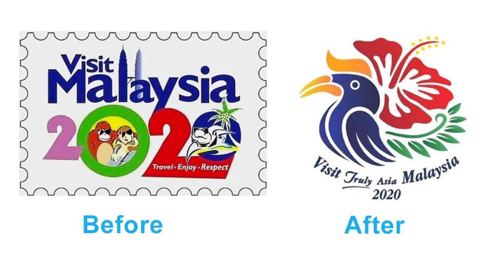Logo Perbandingan Visit Malaysia