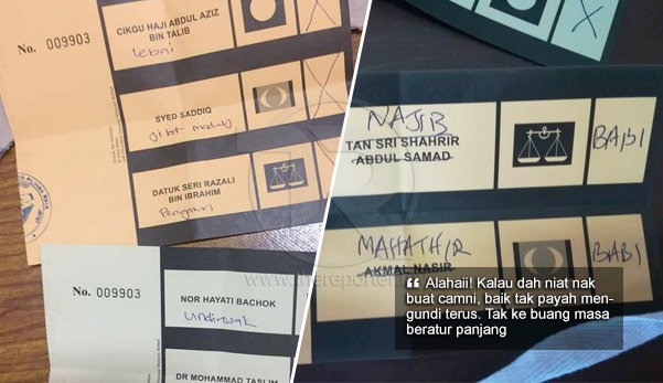 Undirosak Rakyat Malaysia