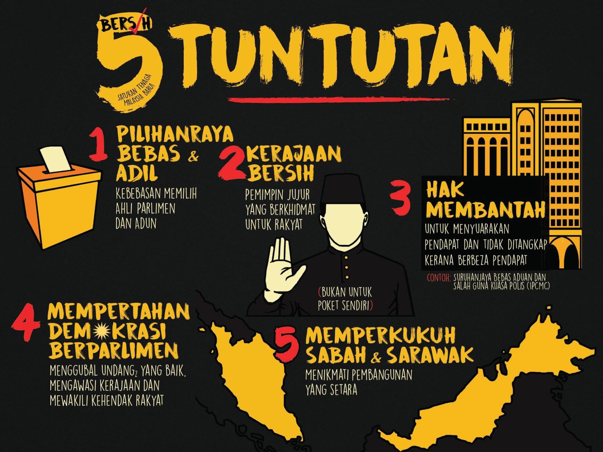 Bersih Tuntutan
