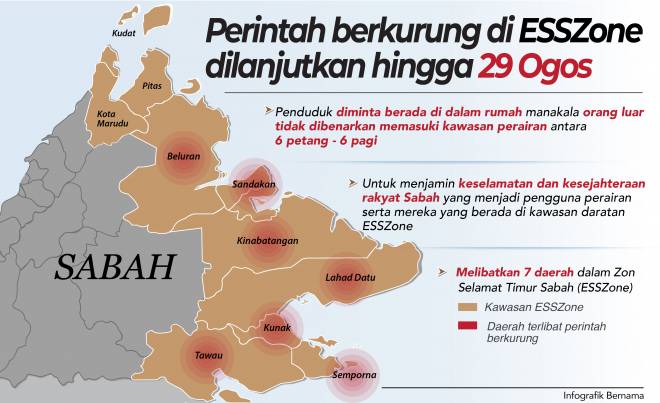 Esszone Bernama Ogos