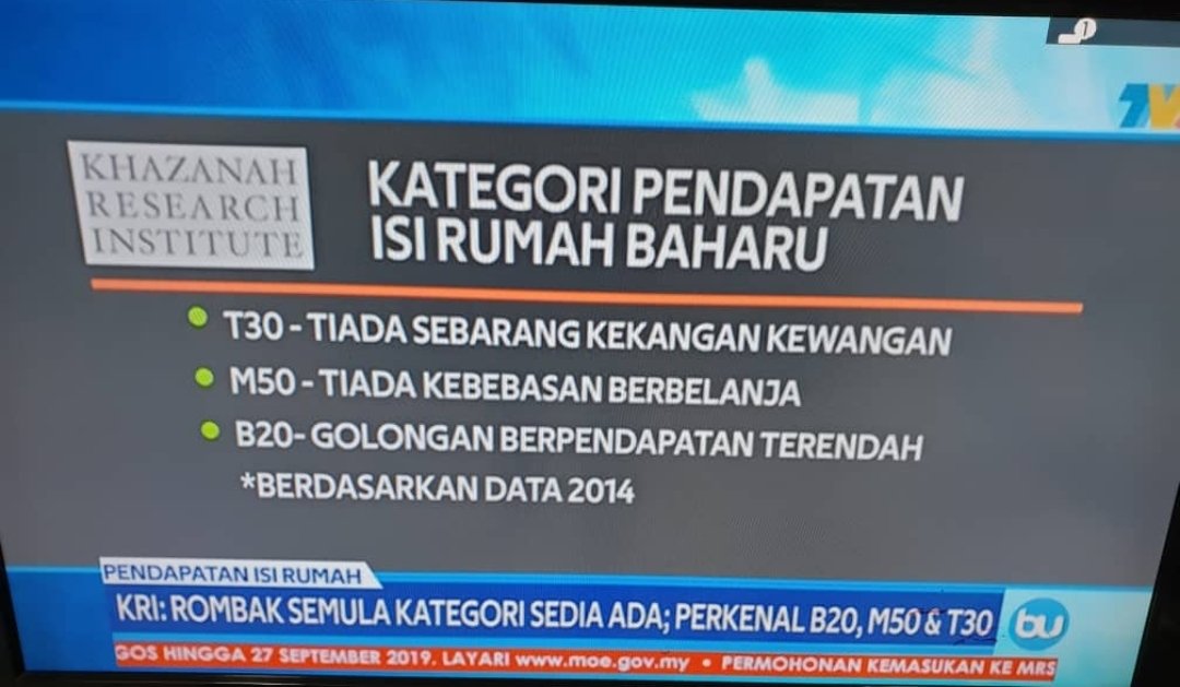 Kri Kategori Pendapatan