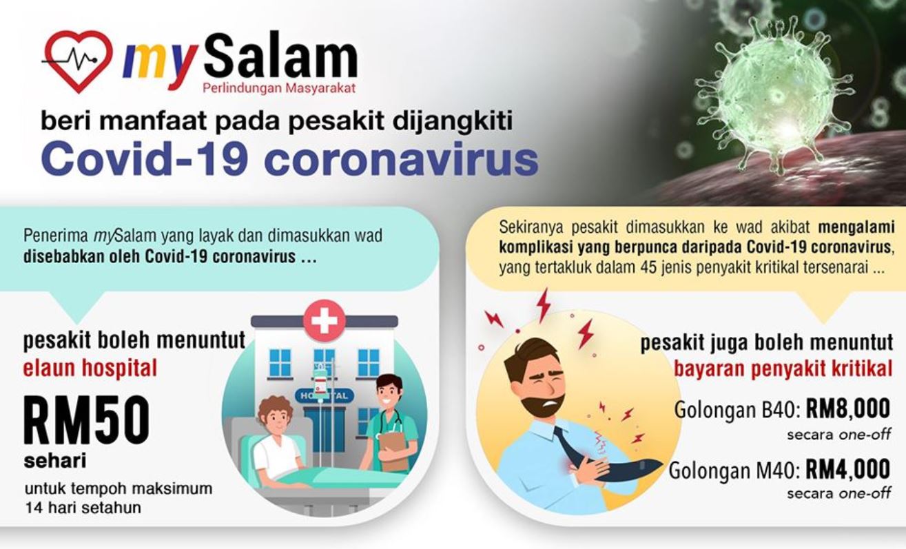 Mysalam Covid 1