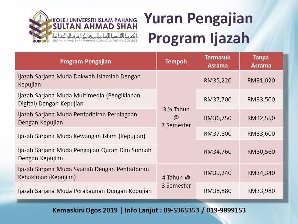 Yuran Pengajian Ijazah