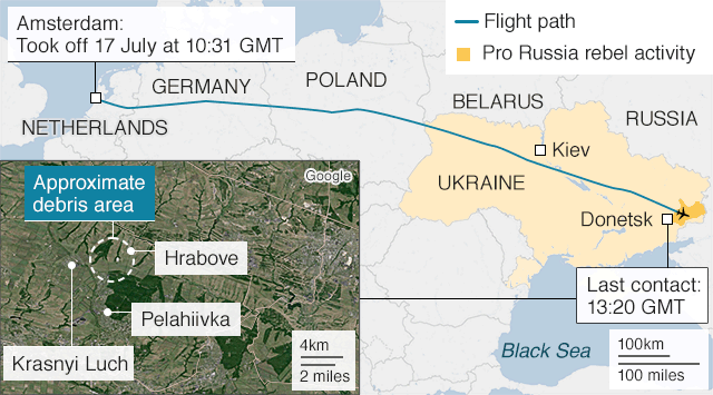Ukrain Mh17