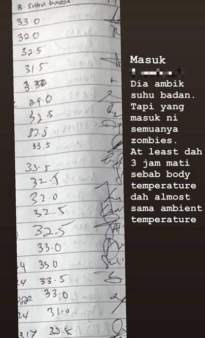29 Celcius Sop Kkm Covid