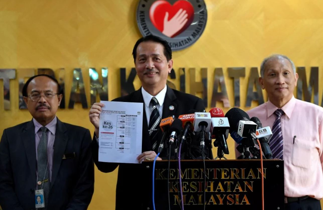 Dr Rohaizat Kkm Noor Hisham