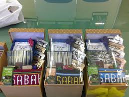 Industri Kecil Sabah