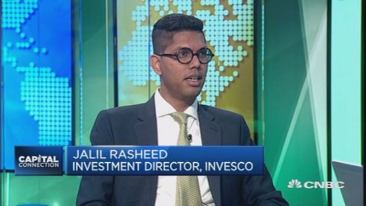 Jalil Rasheed Invesco