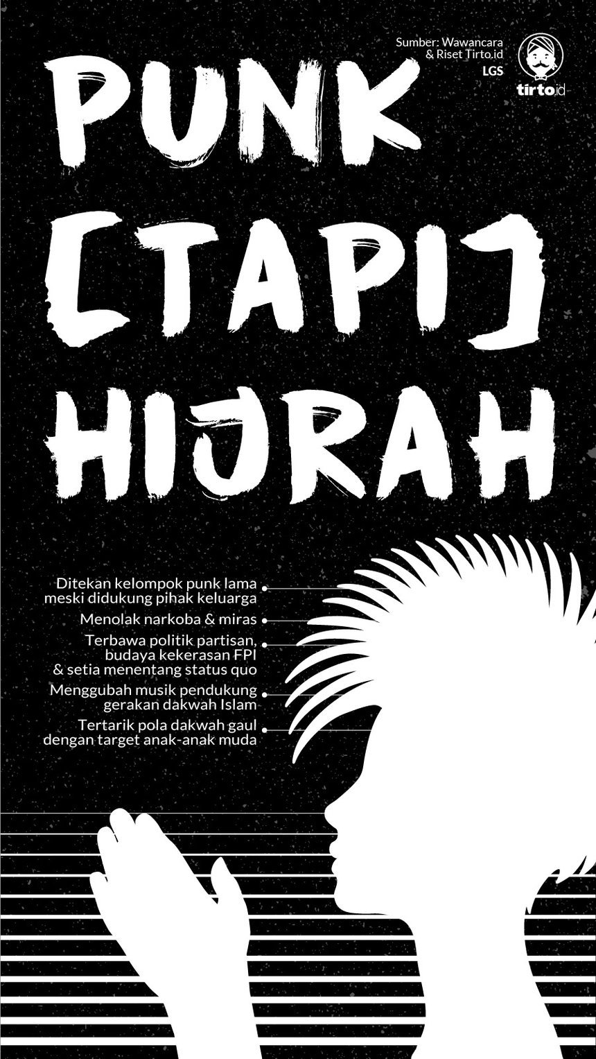 Punk Hijrah