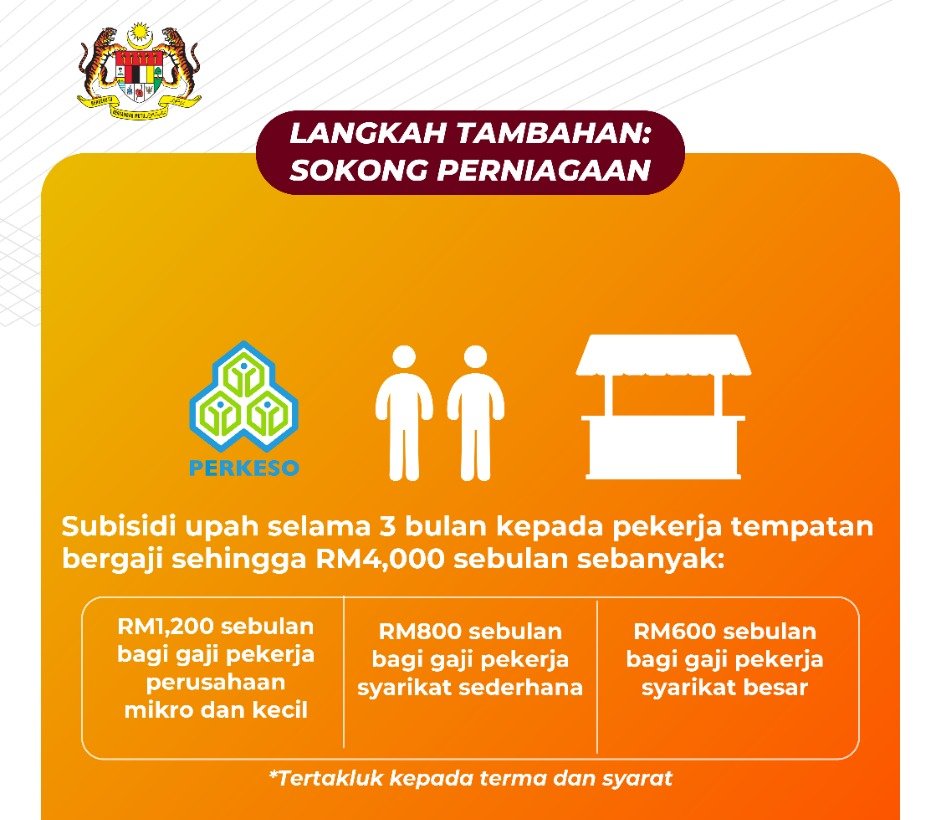 Subsidi Upah 3 Bulan