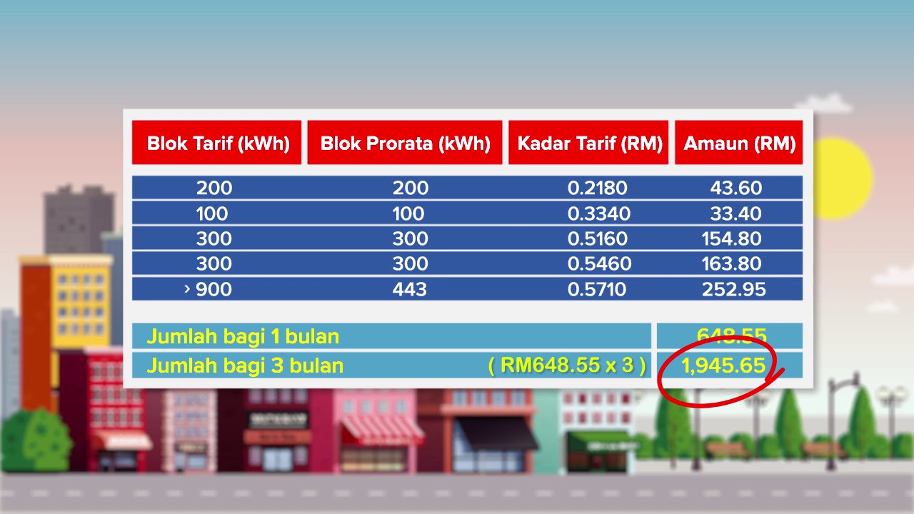 Tarif Tnb Bil