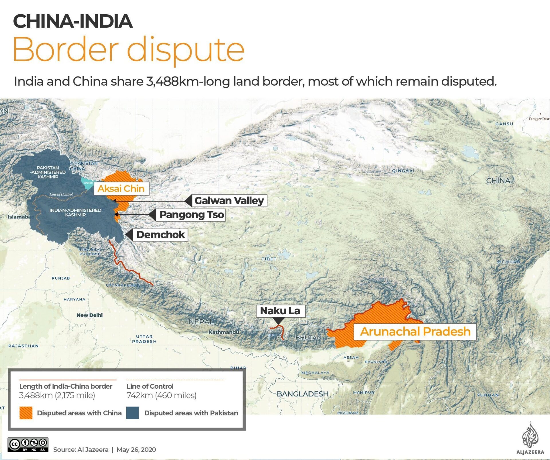 Border Dispute India China