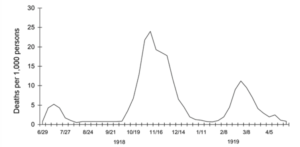 Chromium Trioxide 2d Structure Ct1078647822