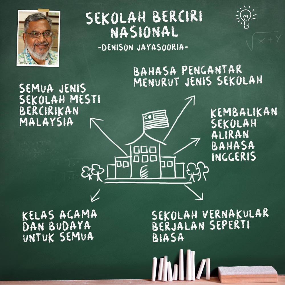 Denisson