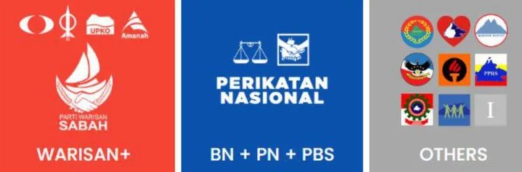 Warisan Pn Lain Lain
