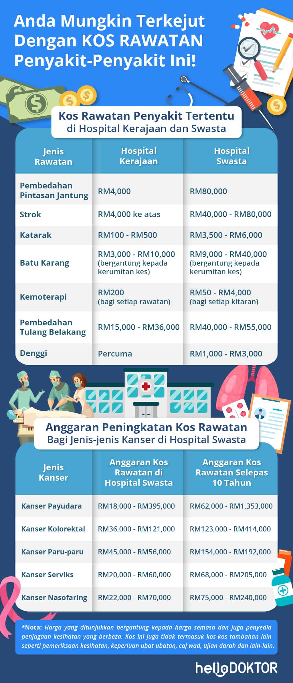Quran Village Putrajaya 3010 (1)