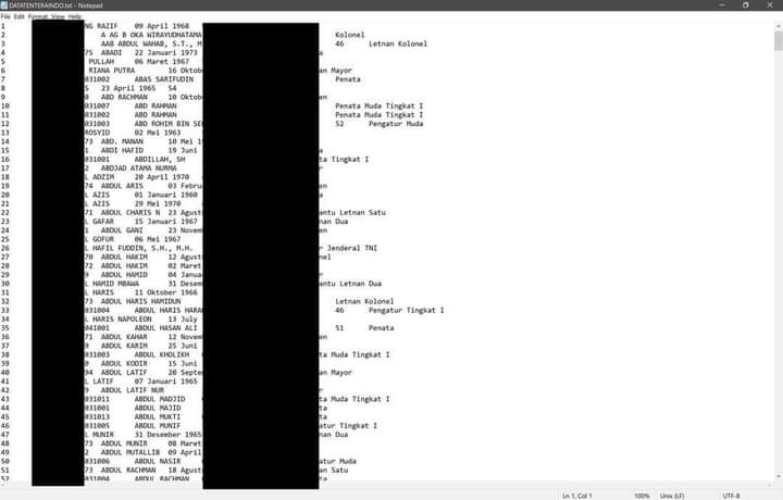 Hacker Malaysia Indonesia