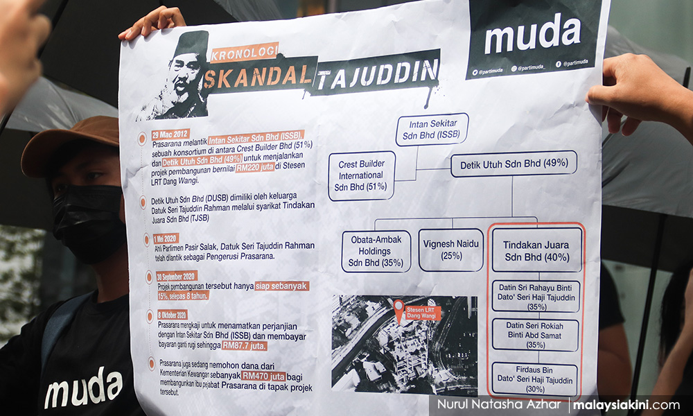 Skandal Tajuddin 2020