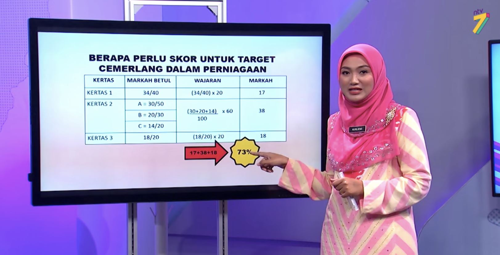 Didiktv Ntv7