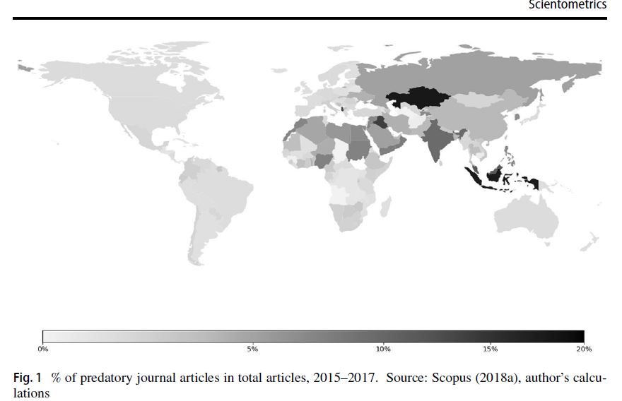 Negara Scopus Predatory Jurnal