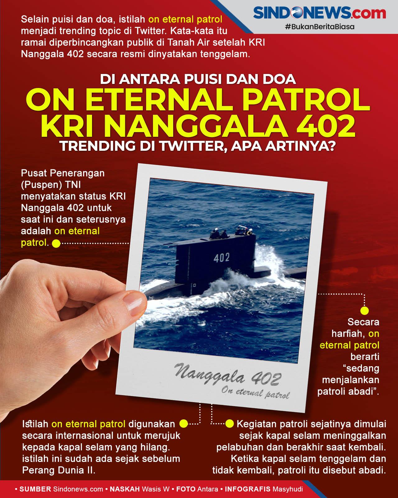 on eternal patrol kri nanggala 402 trending apa artinya hii