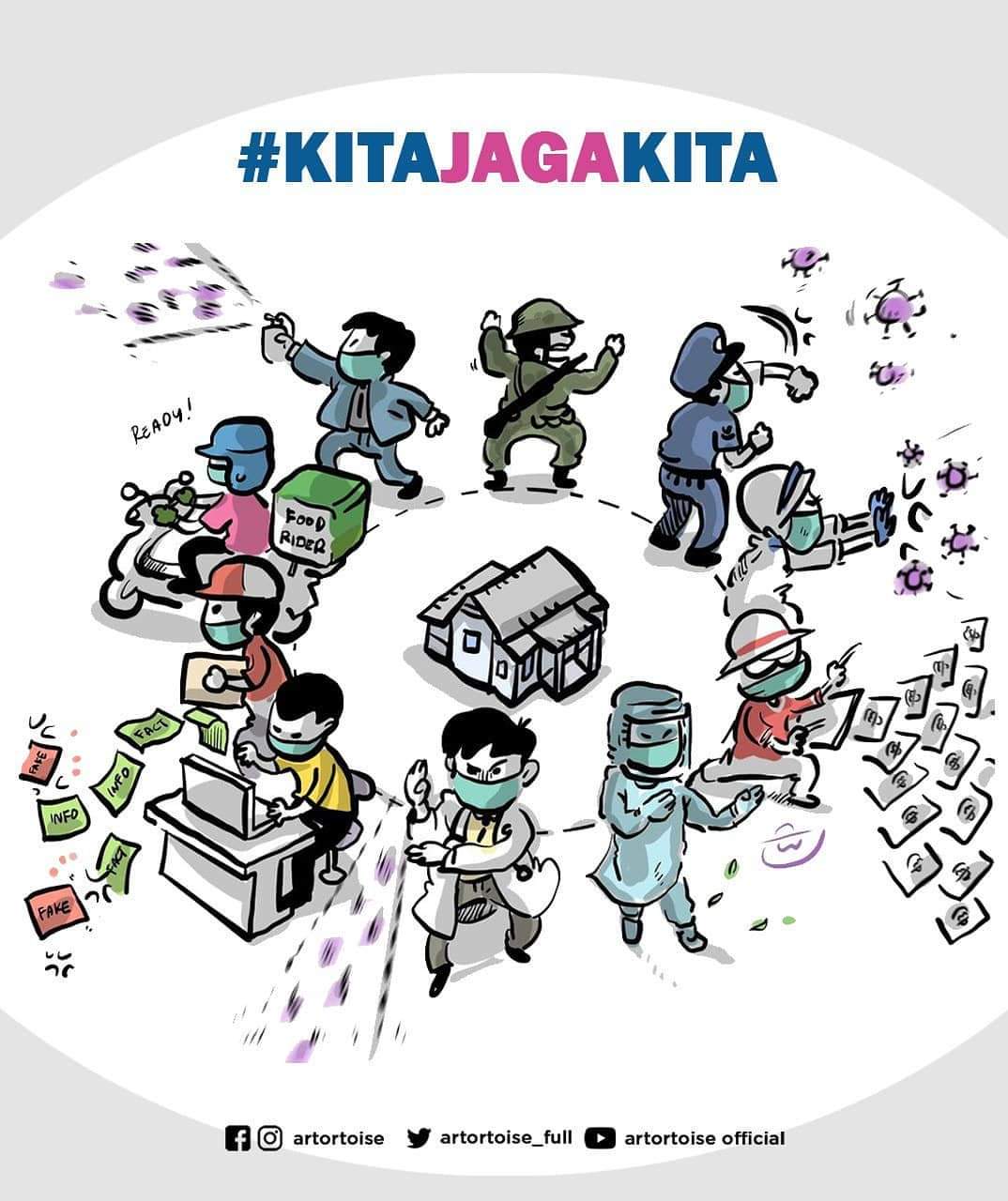 kitajagakita artoitoise