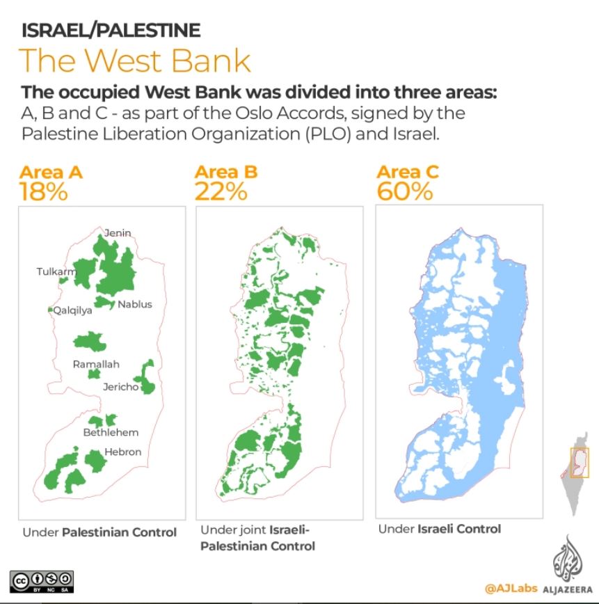 tebing barat israel palestin kawal