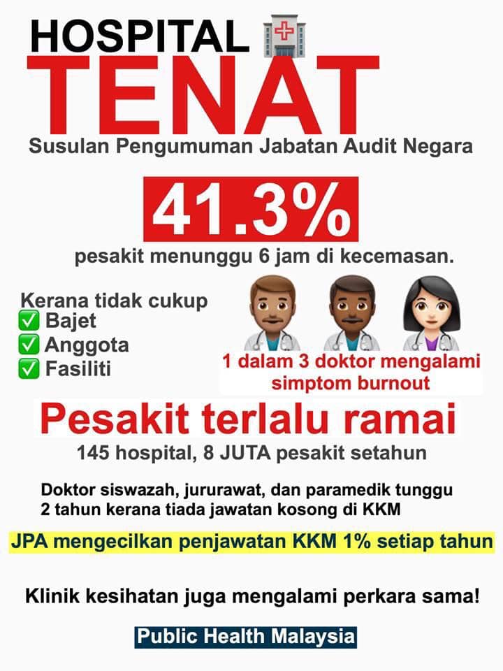 hospital tenat kurang doktor