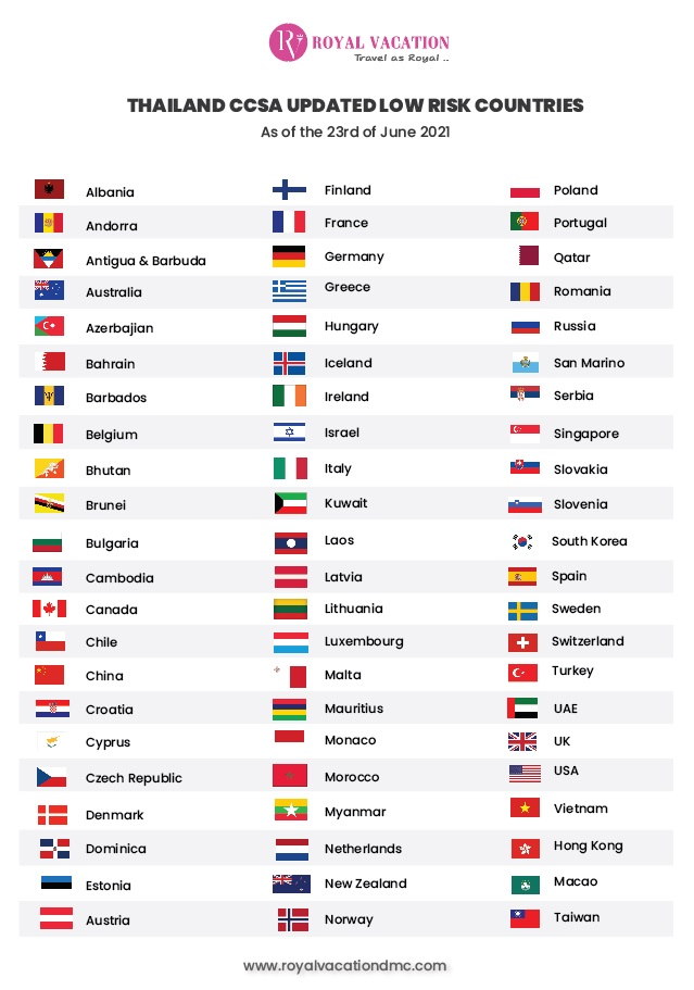list of low risk countries for phuket sandbox