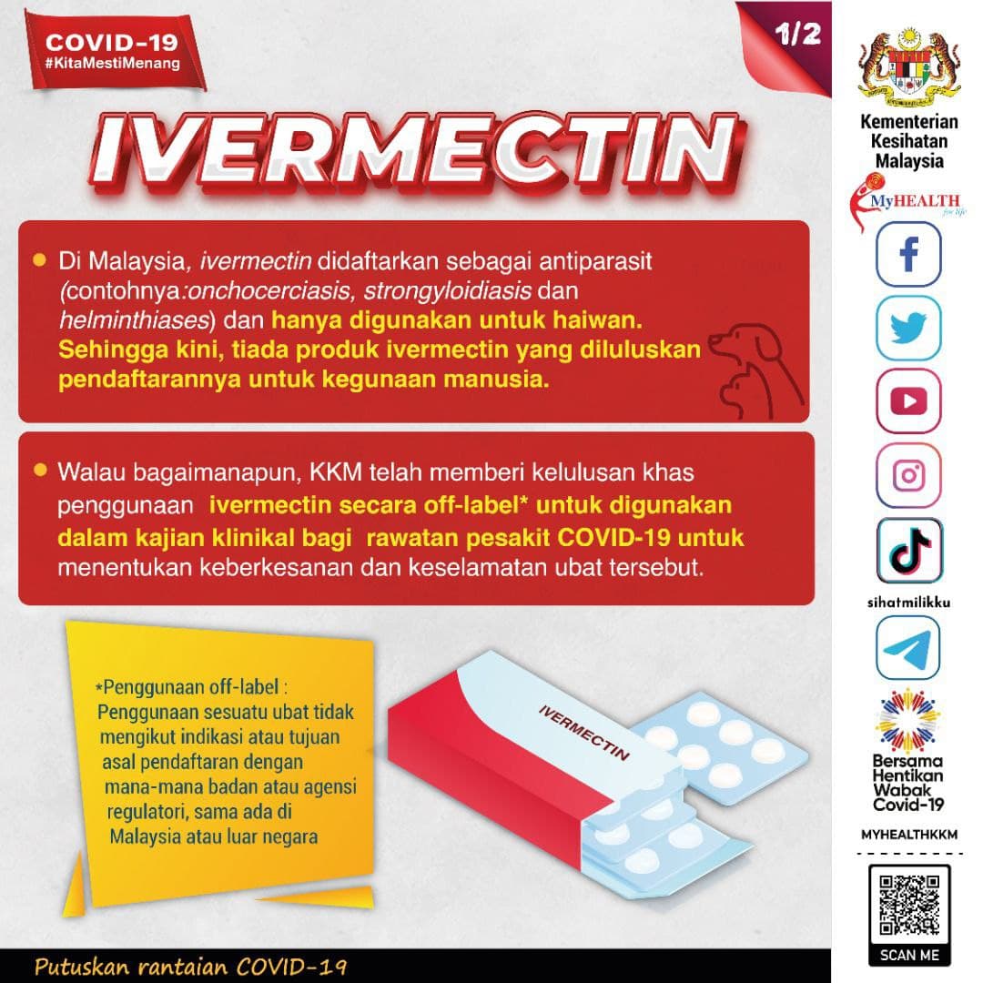 ivermectin off label