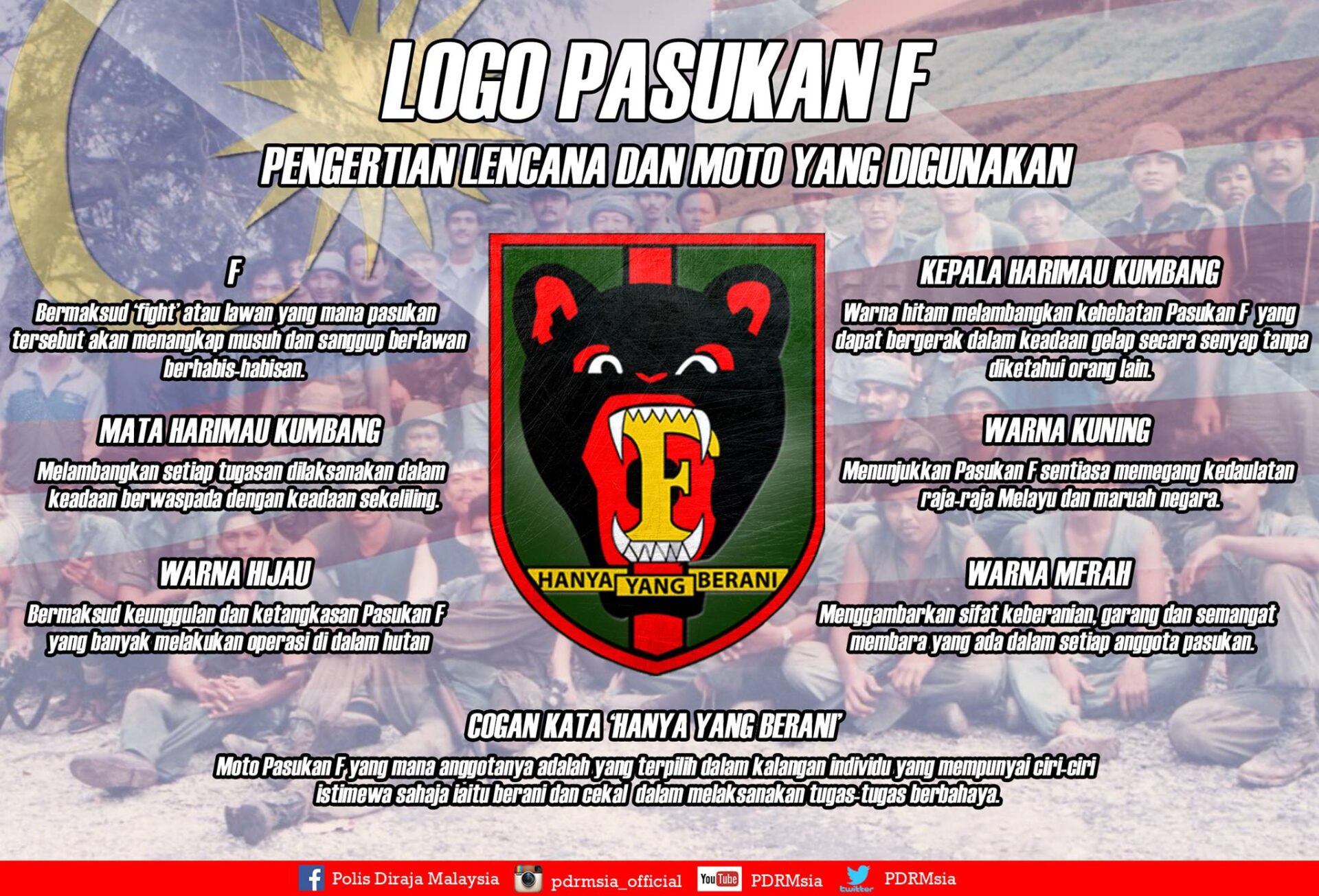 logo pasukan f