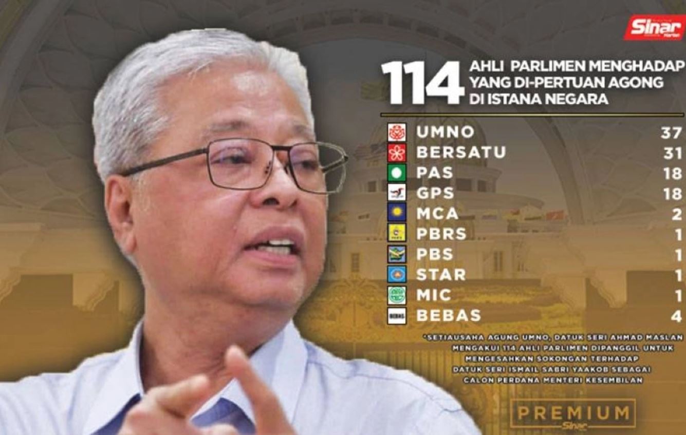 parlimen sokong ismail sabri pm