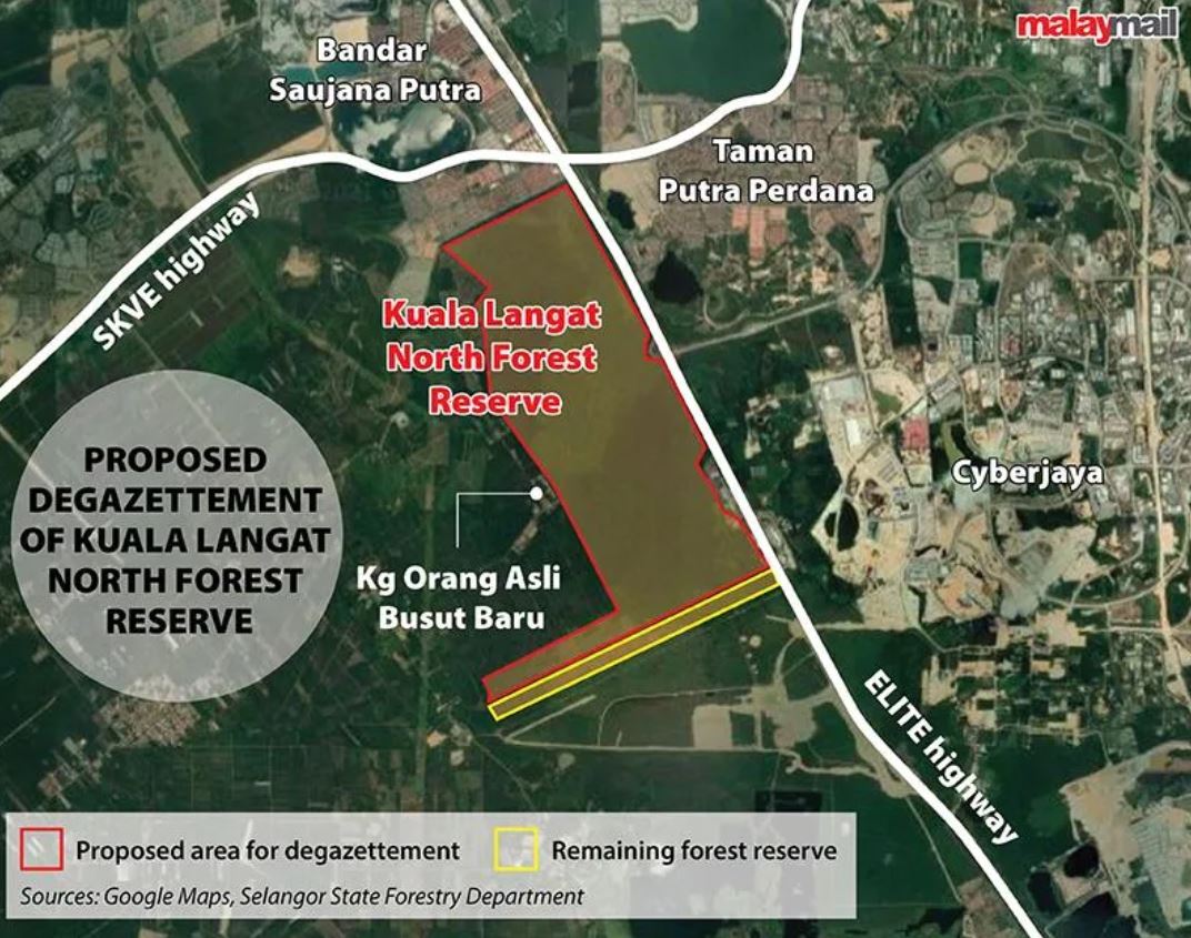pelan nyahwarta kuala langat 1