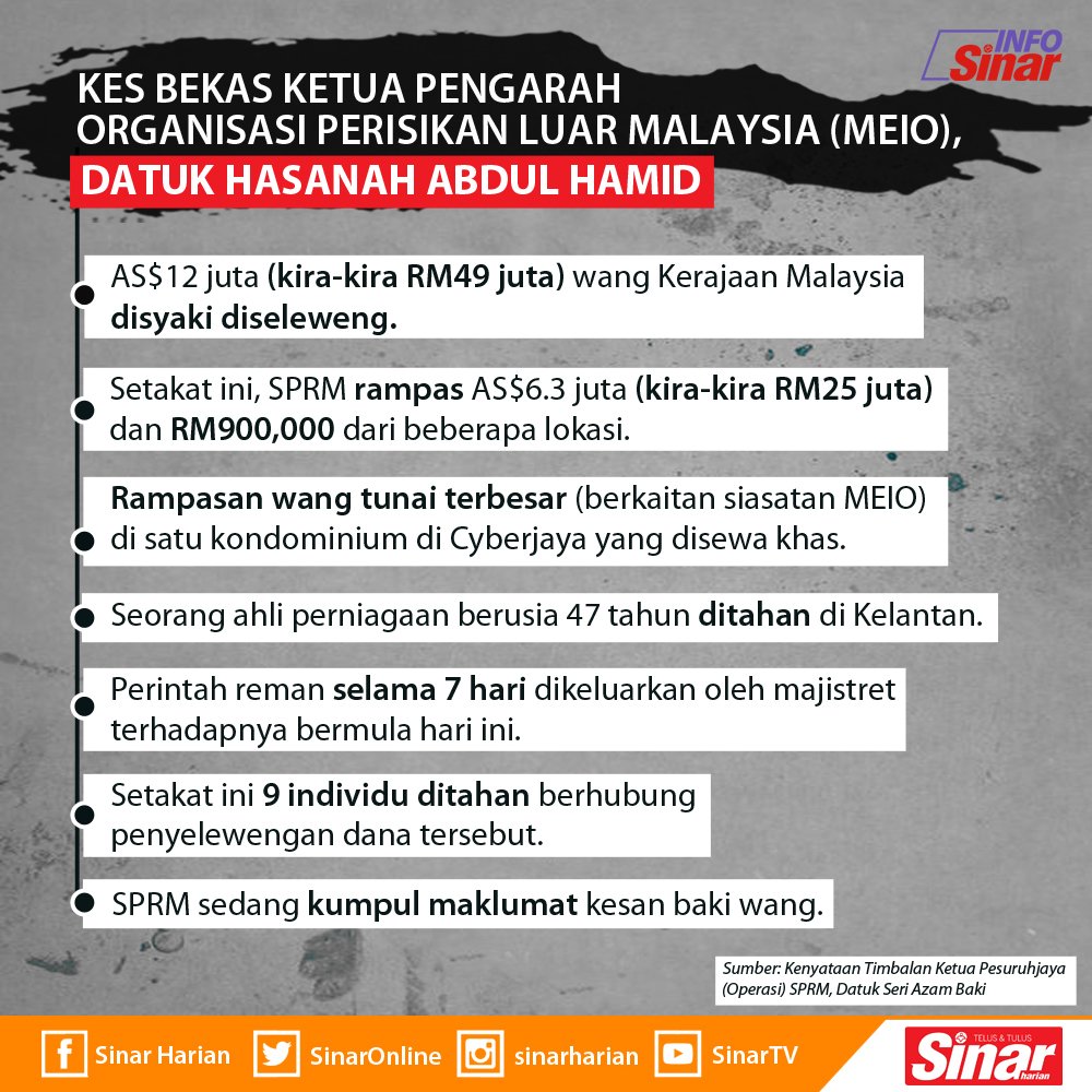 kes kronologi hasanah
