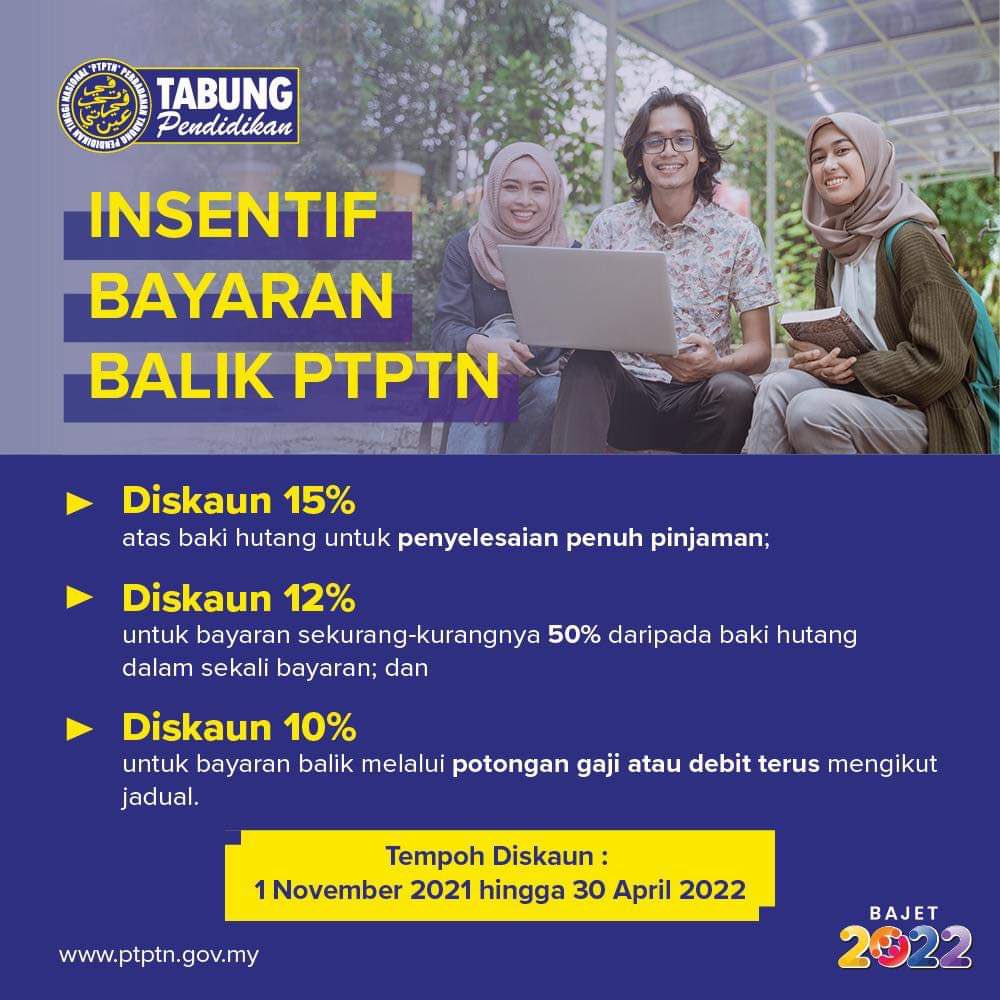 ptptn diskaun