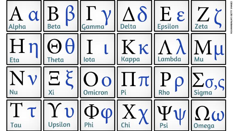 huruf greek