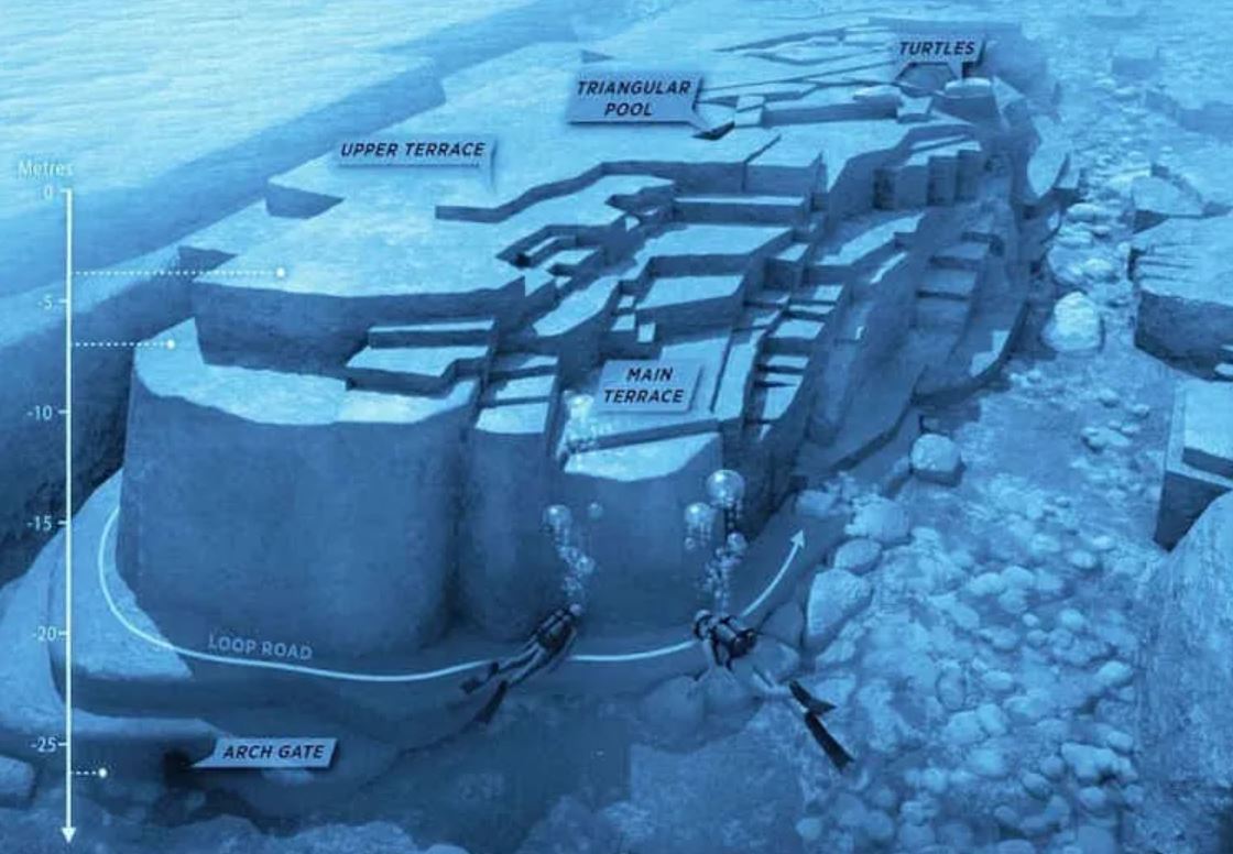 yonaguni map plan