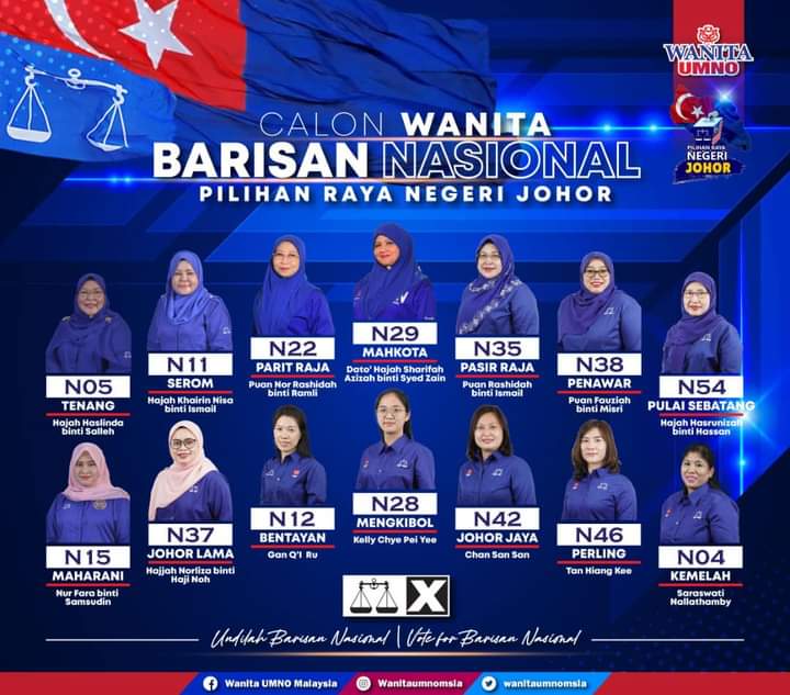 calonbnwanita