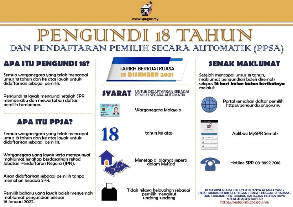 undi18 prnjohor