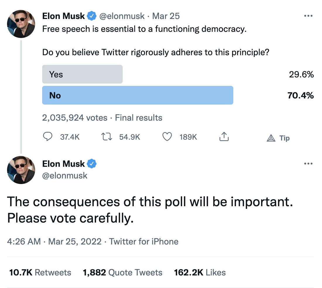 elonmusk polltwitter
