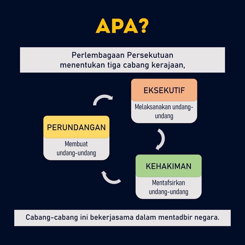 pengasingankuasa