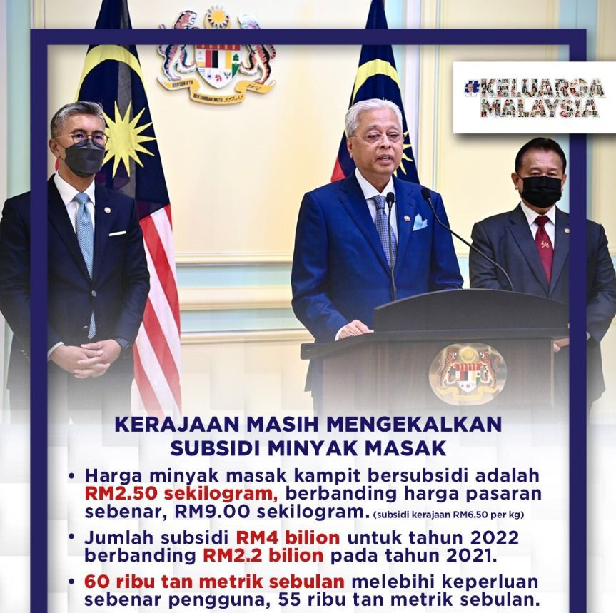 subsidiminyakmasak