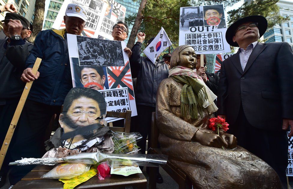 japankorea comfortwomen